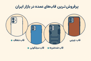 پرفروش‌ترین قاب‌های عمده در بازار ایران – انواع قاب شفاف، سیلیکونی، ضدضربه و چرمی